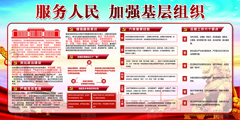 加强党基层组织建设党建展板