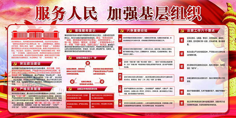 加强党基层组织建设党建展板