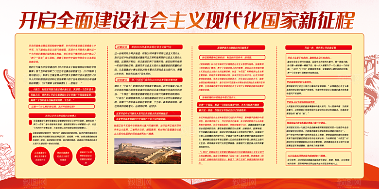 坚定历史自信创造历史伟业展板