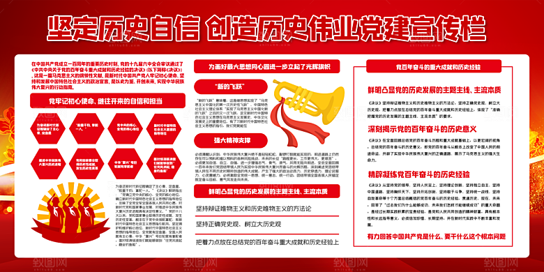 坚定历史自信创造历史伟业展板