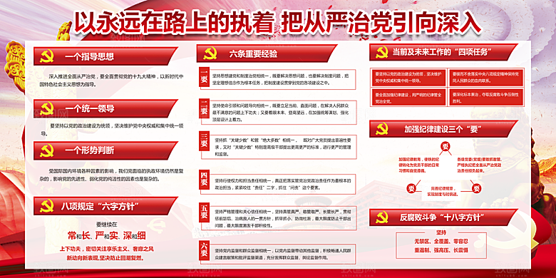 加强廉政建设党建展板