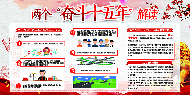 两个奋斗十五年党建展板