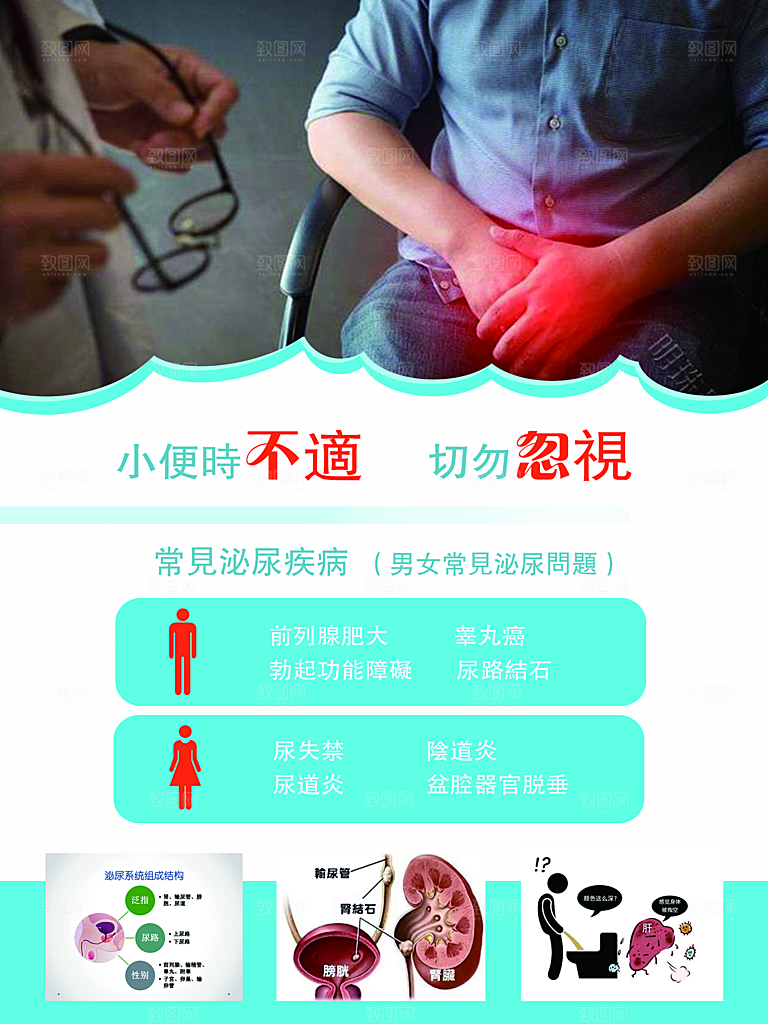 泌尿疾病小图繁体字海报