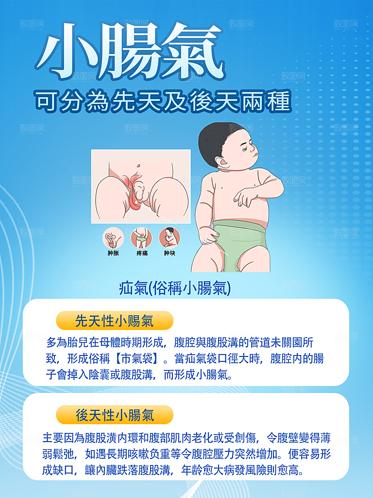 小腸氣小图繁体字海报
