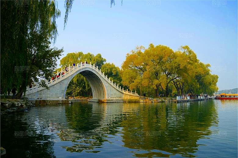 北京颐和园风光图