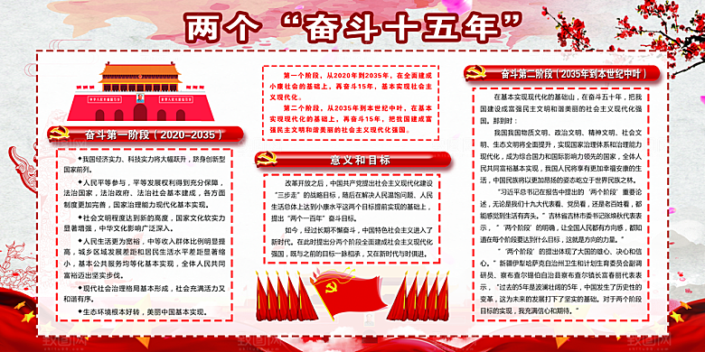 两个奋斗十五年党建展板