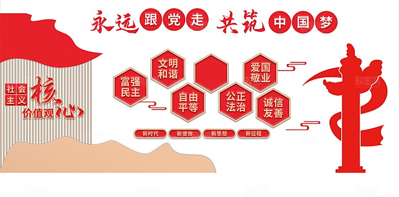 社会主义核心价值观文化墙