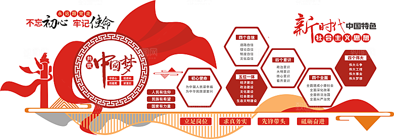 新时代中国特色社会主义思想党建文化墙