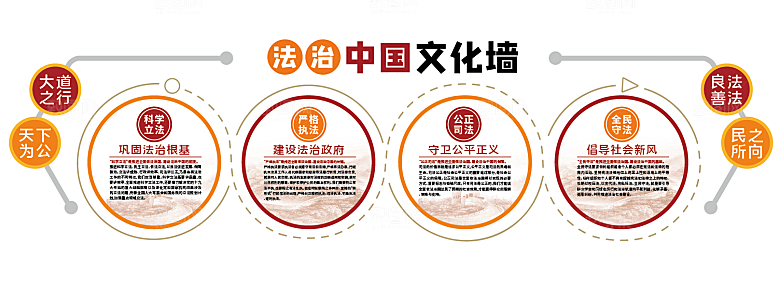 简约大气新时代法治中国司法文化墙