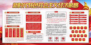 社会主义经济思想展板