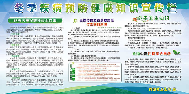 冬季健康教育海报