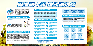 碳中和碳达峰展板