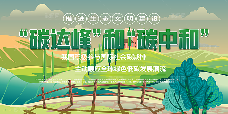 碳中和碳达峰展板