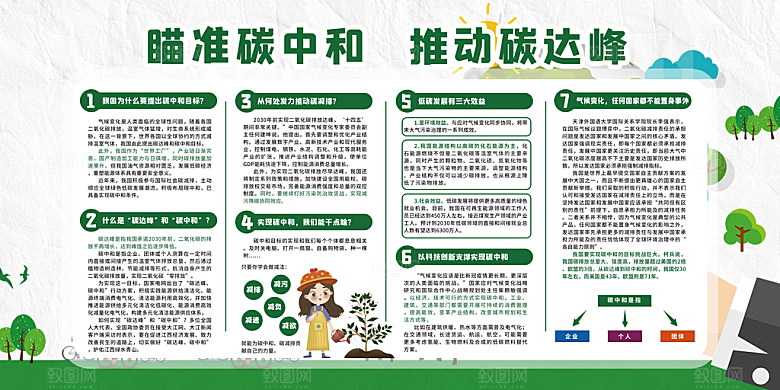 碳中和碳达峰展板