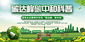 碳中和碳达峰展板