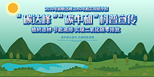 碳中和碳达峰展板
