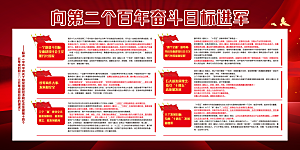 奋进新征程党建展板