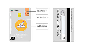 银行信用卡封面——70周年联名纪念卡
