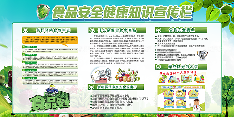 关注食品安全展板