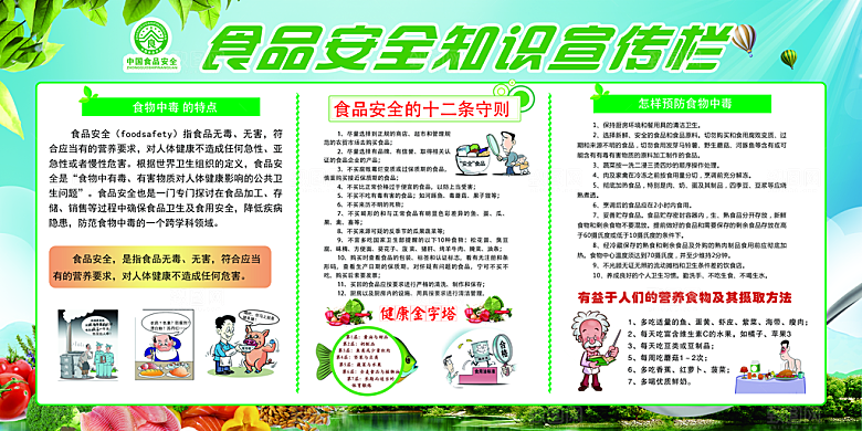 关注食品安全展板