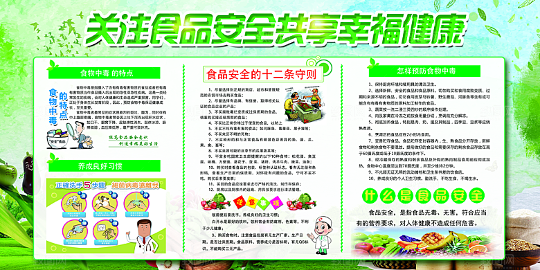 关注食品安全展板