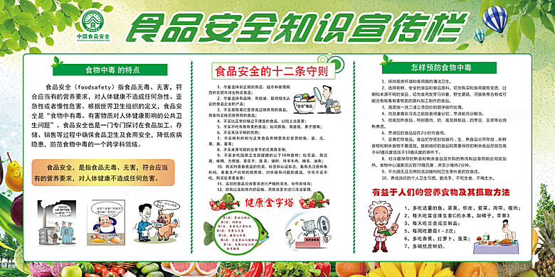 关注食品安全展板