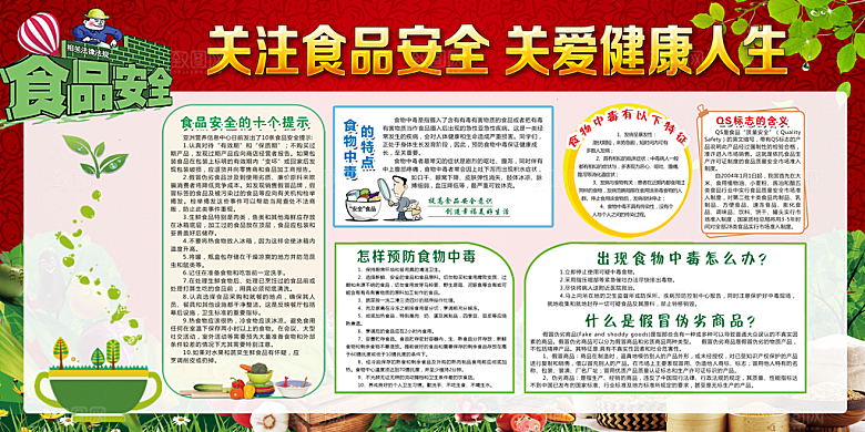 关注食品安全展板