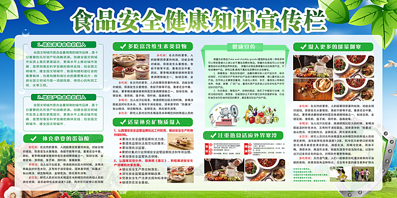 关注食品安全展板