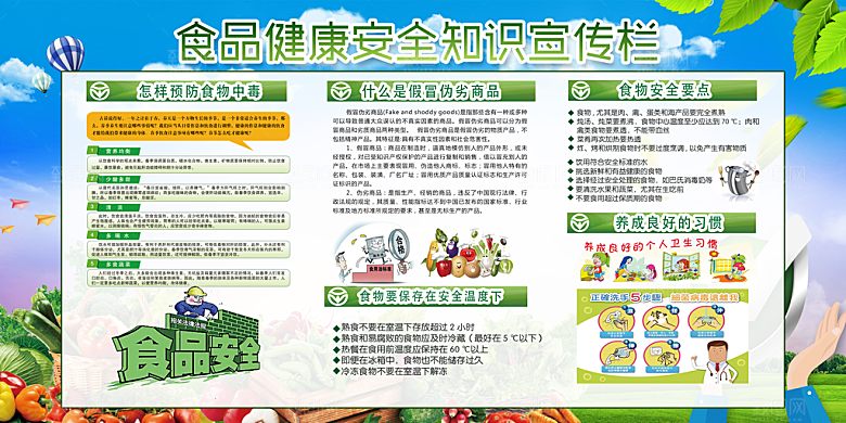 关注食品安全展板