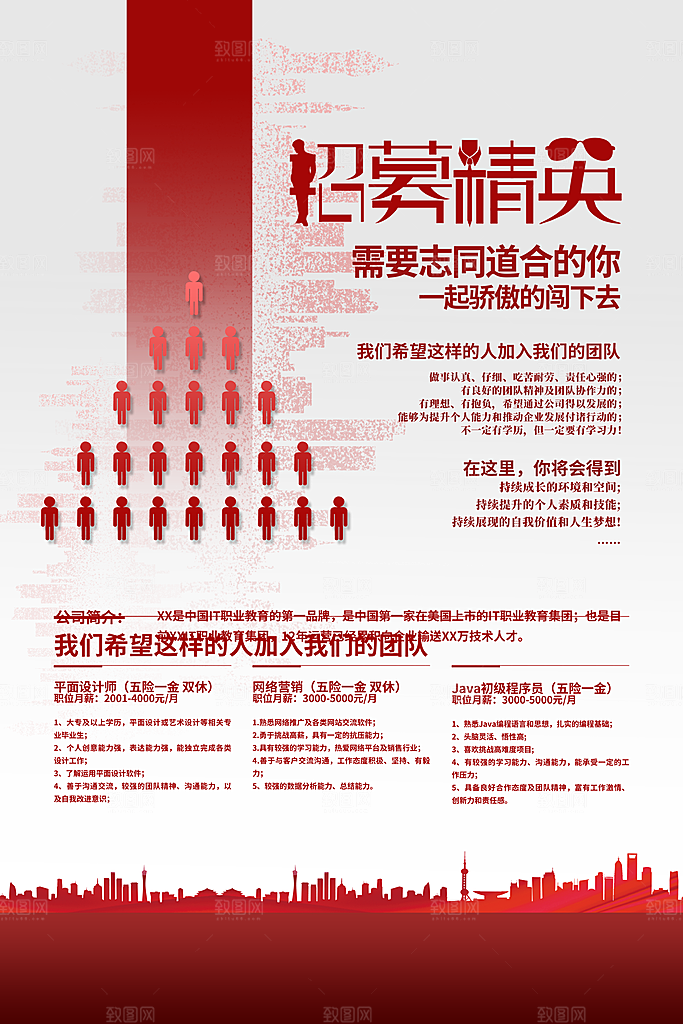 招聘招贤纳士海报