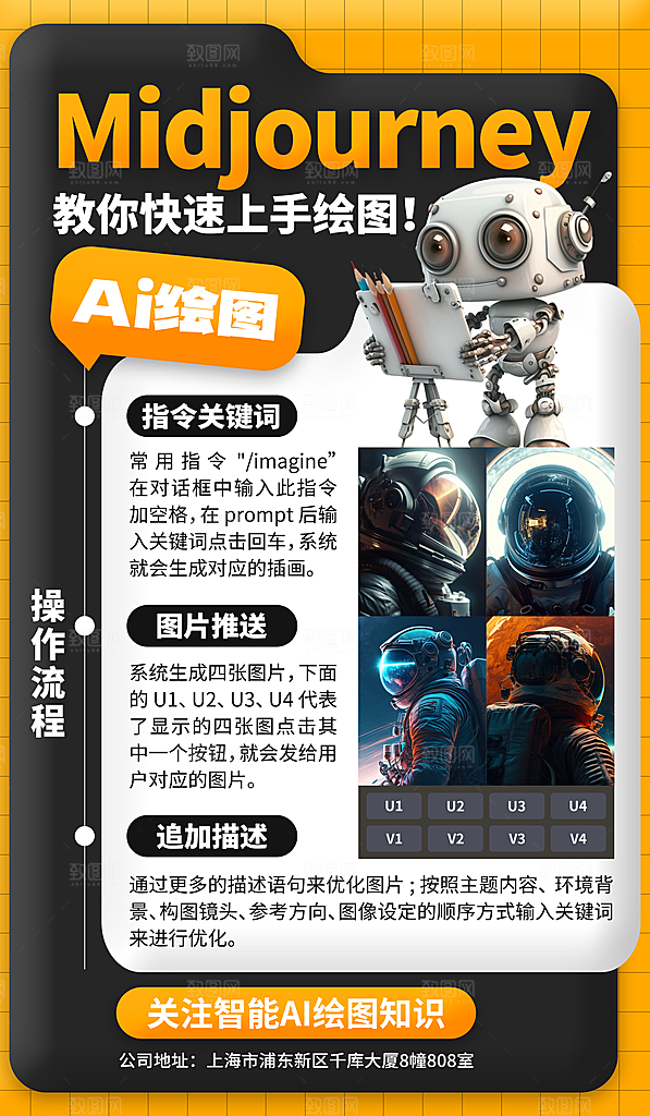 AI人工智能学习海报