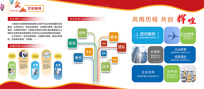 商务企业文化励志展板