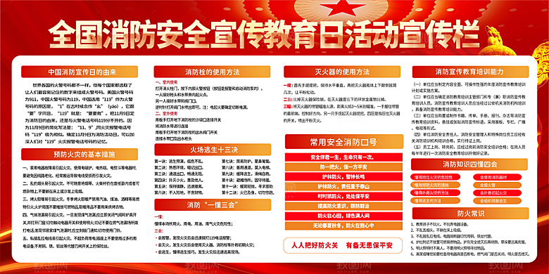 消防防火知识宣传海报