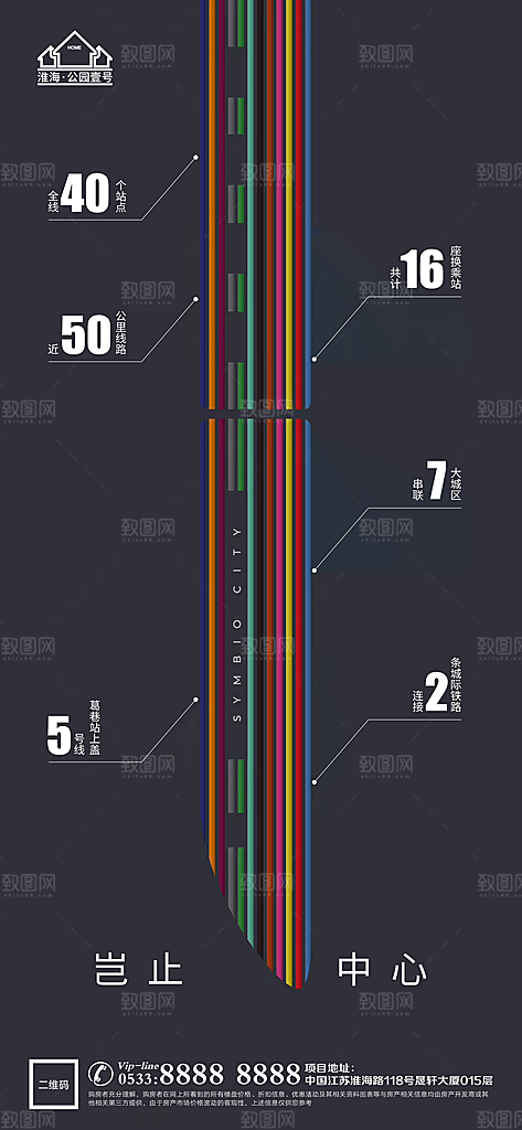 地产配套价值点品牌宣传海报