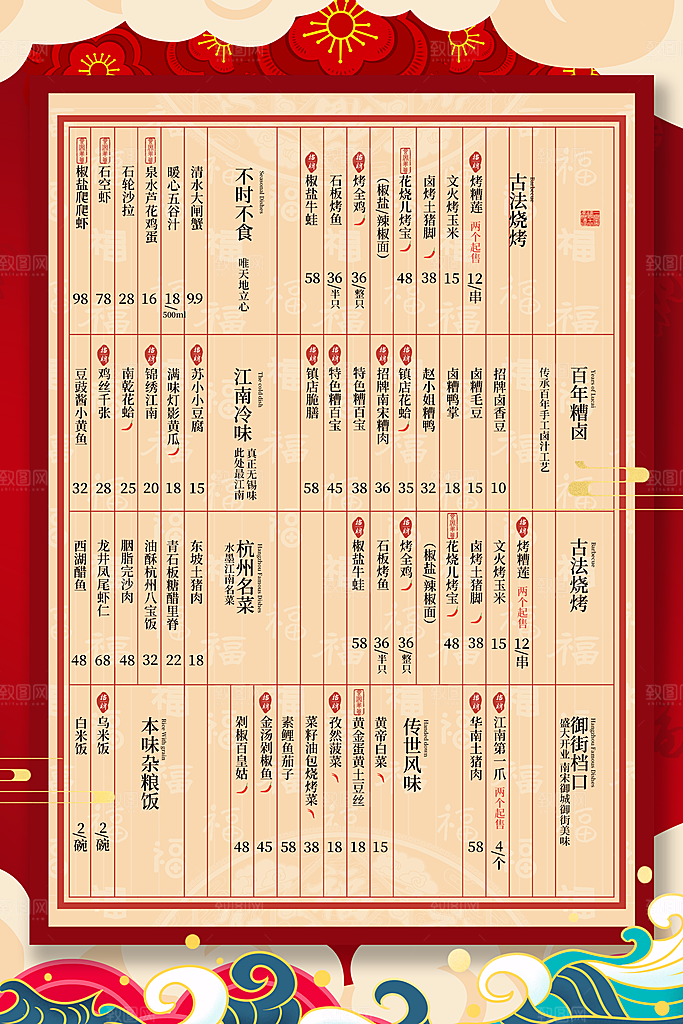 餐馆菜单美食价目表海报