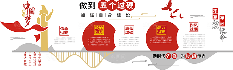 党员干部五个过硬党建文化墙