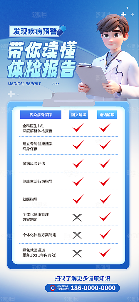 身体检查体检报告手机海报