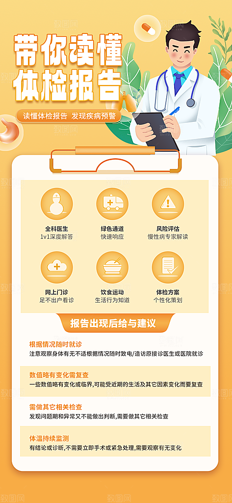 身体检查体检报告手机海报