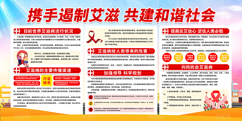 预防艾滋病科普展板