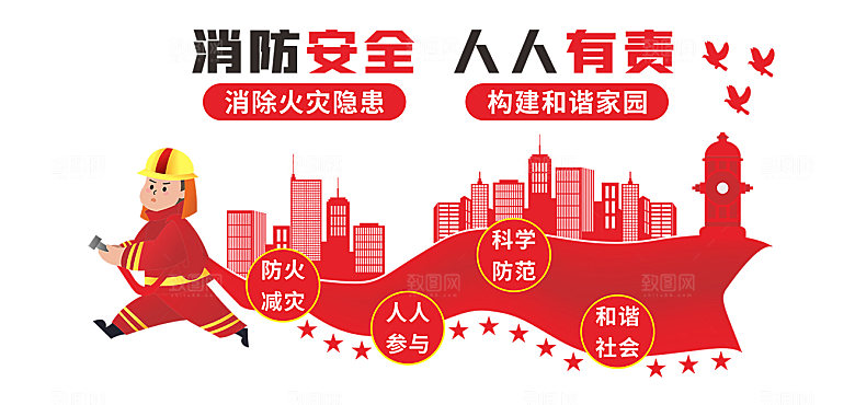 消防安全知识宣传标语文化墙