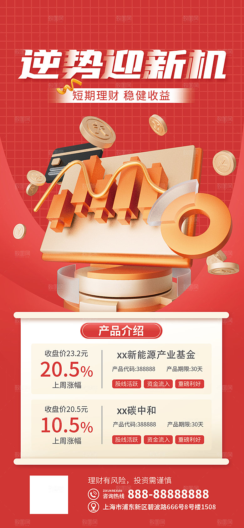 投资理财金融手机海报