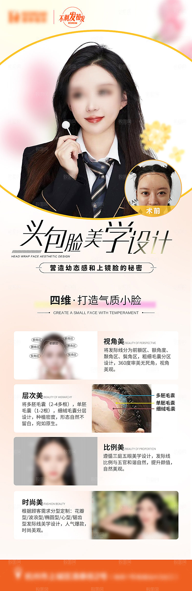 朋友圈医美植发科普系列海报
