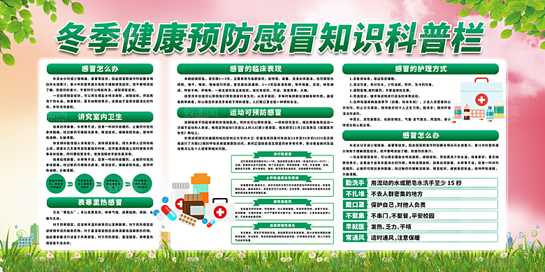 医疗健康科普展板