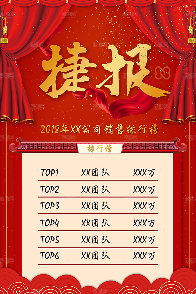 战报喜报捷报军令状销售战绩