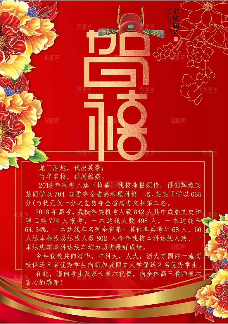 大学录取通知书喜报捷报战报