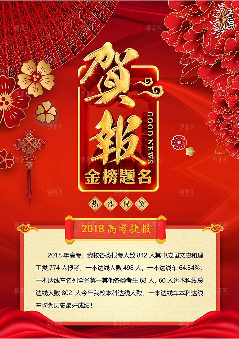红色喜报战报录取通知书大学