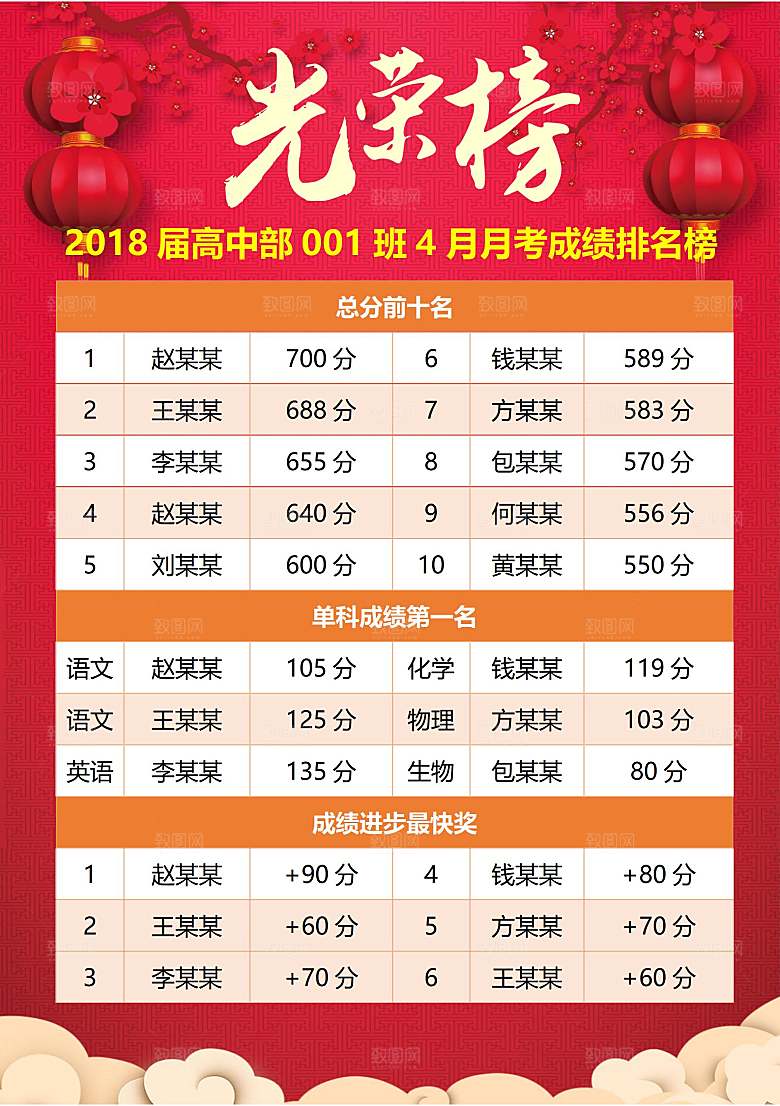 红色光荣榜状元榜录取通知书喜报