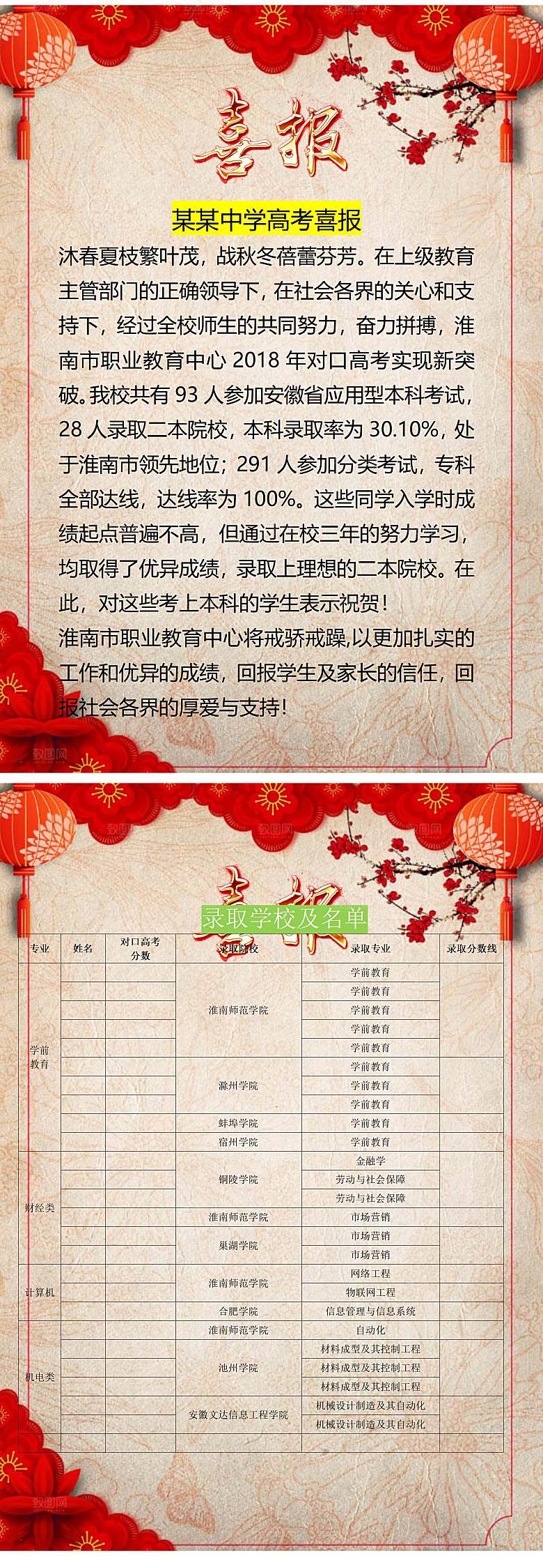 红色光荣榜状元榜录取通知书喜报