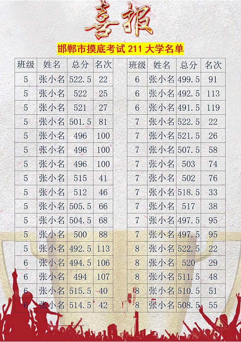 贺报红色喜报战报录取通知书
