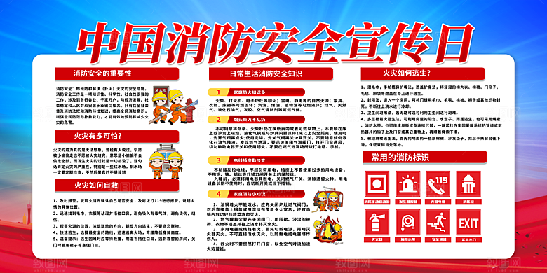 消防安全宣传展板